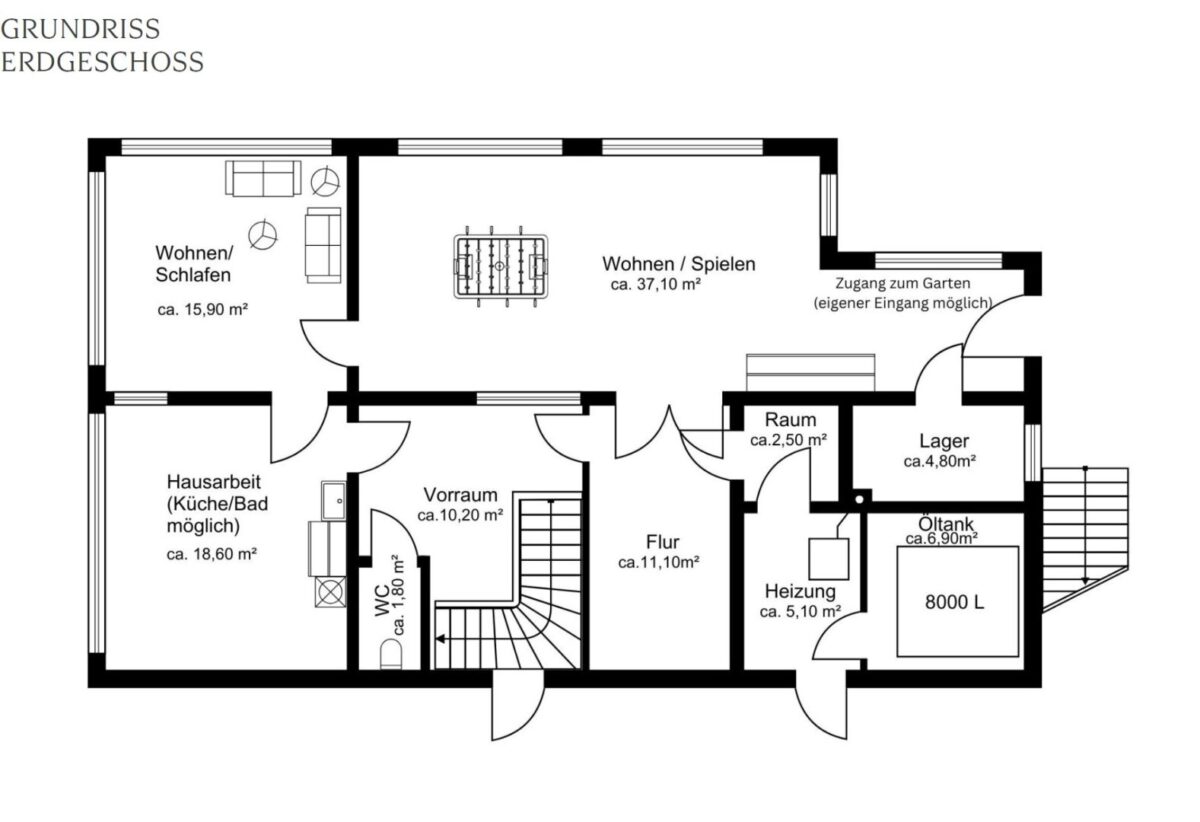 Grundriss